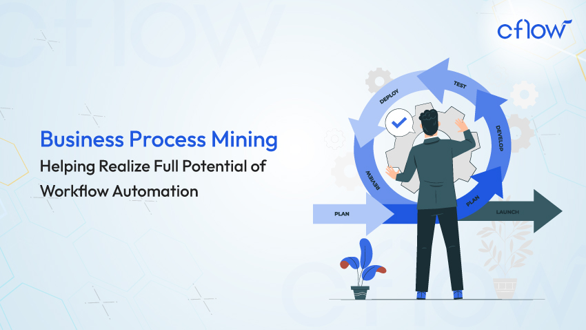 business process mining