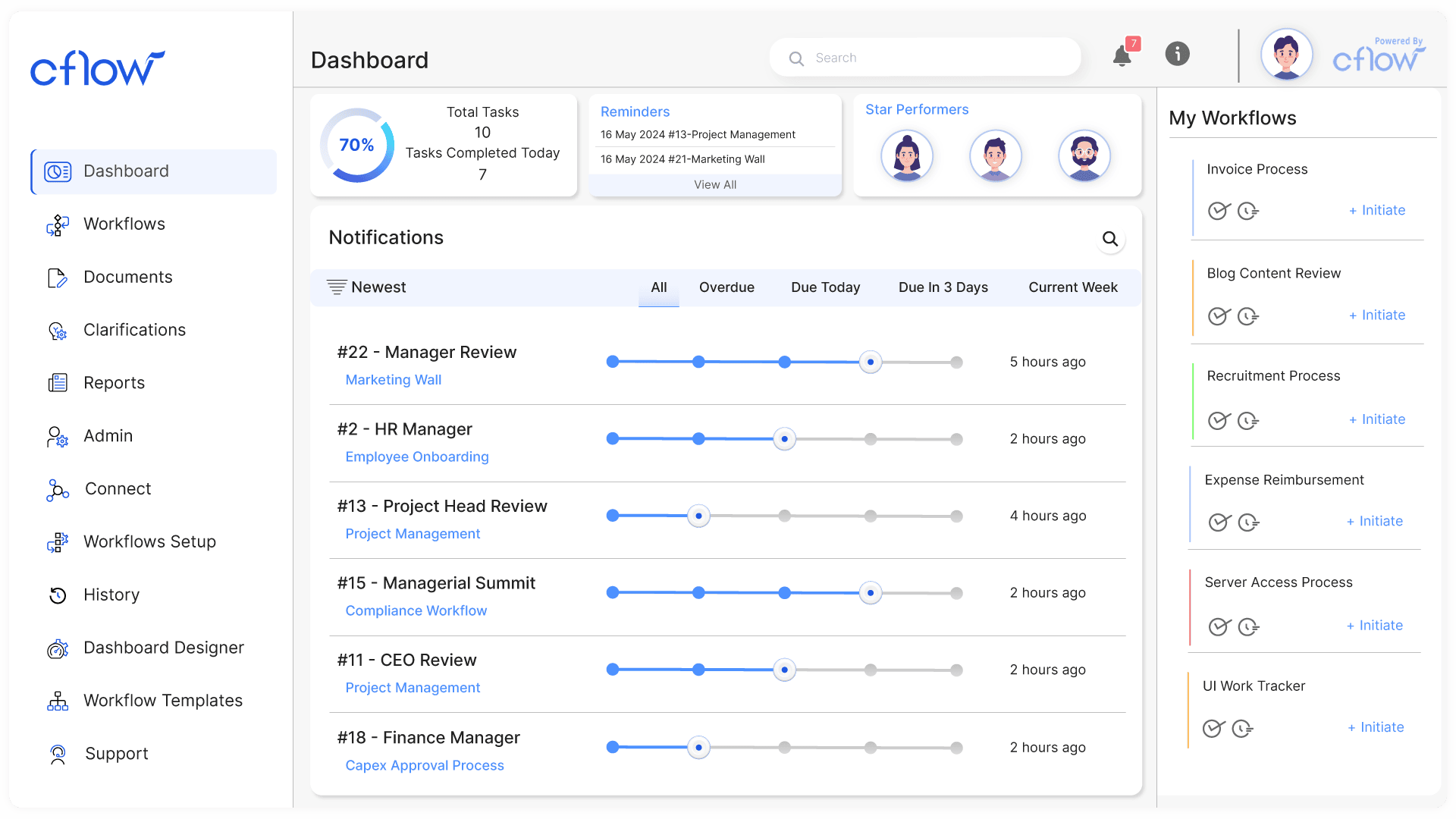 cflow workflow automation
