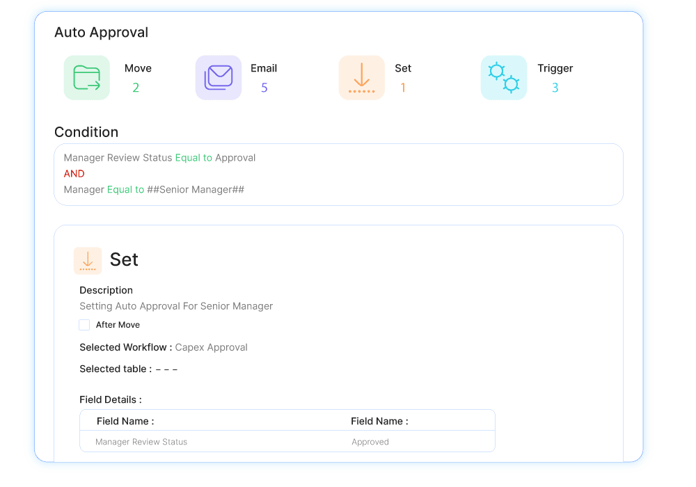 email auto approval