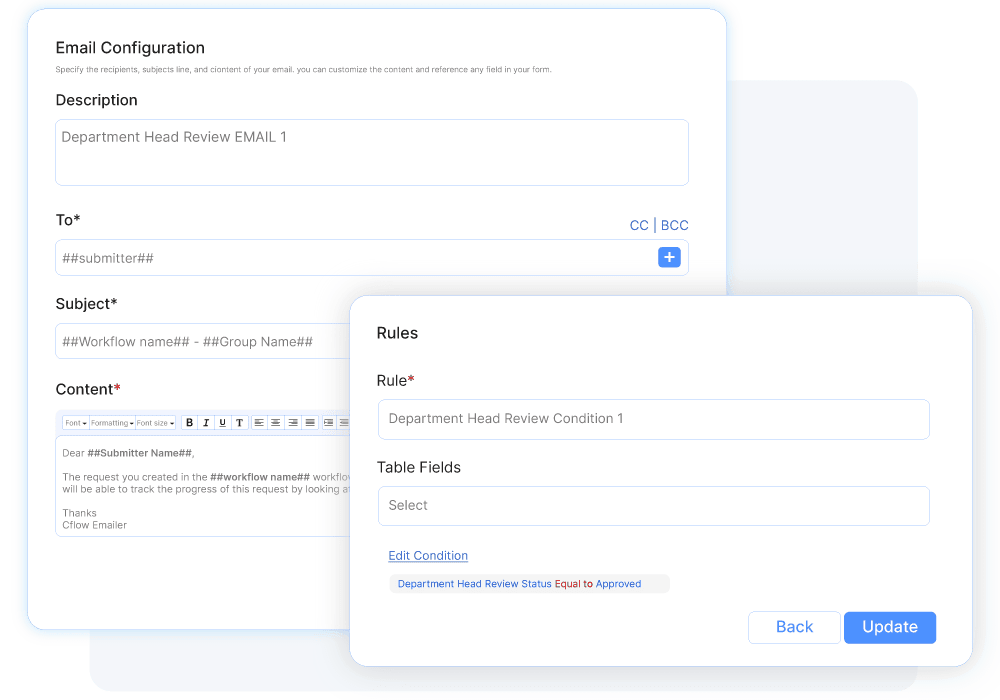 email notifications