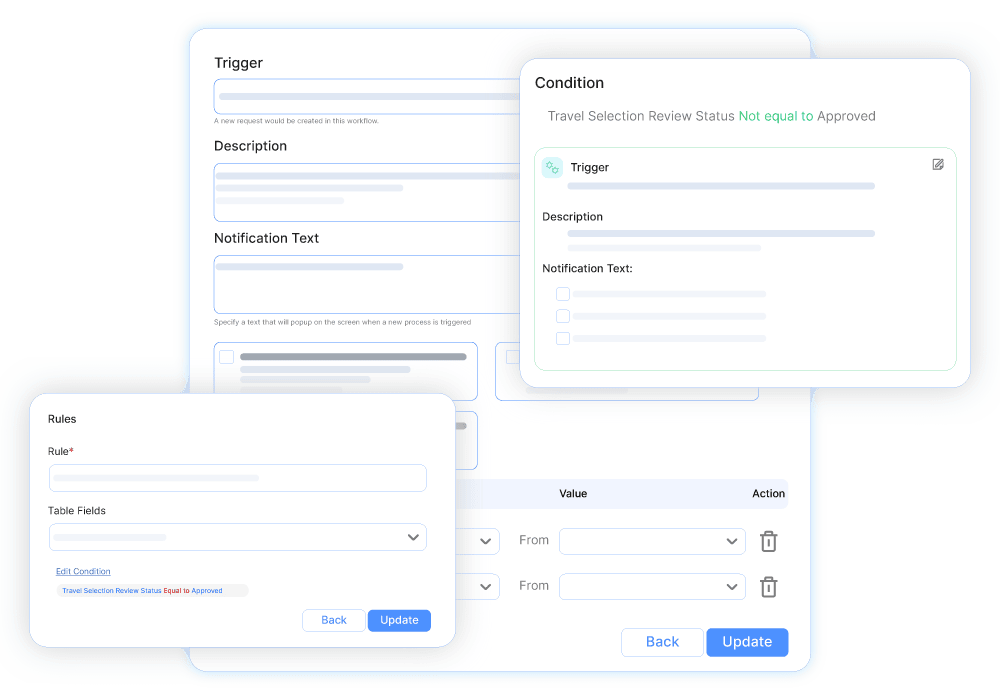 link multiple process